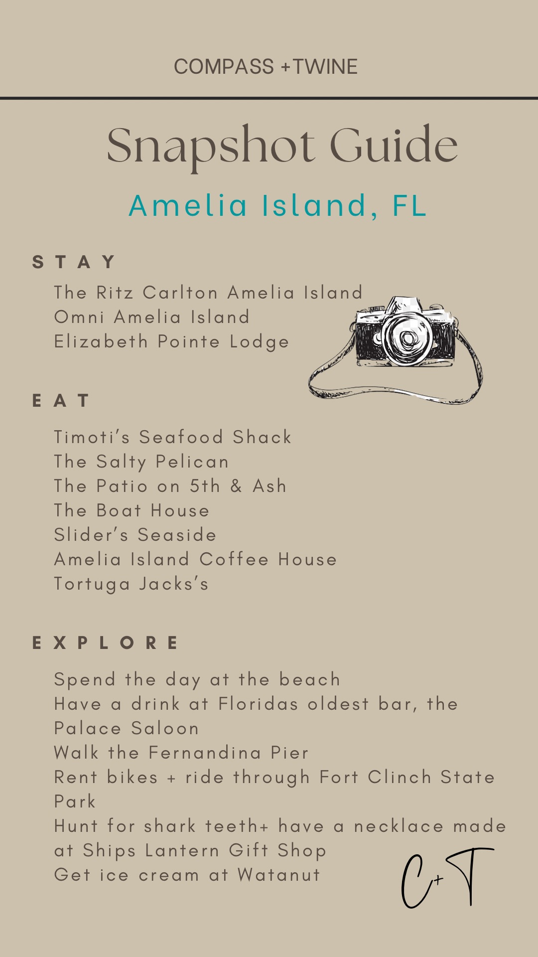 Amelia Island Snapshot Guide 